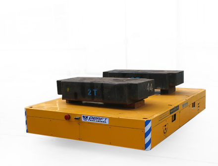 RGV自動化搬運車圖